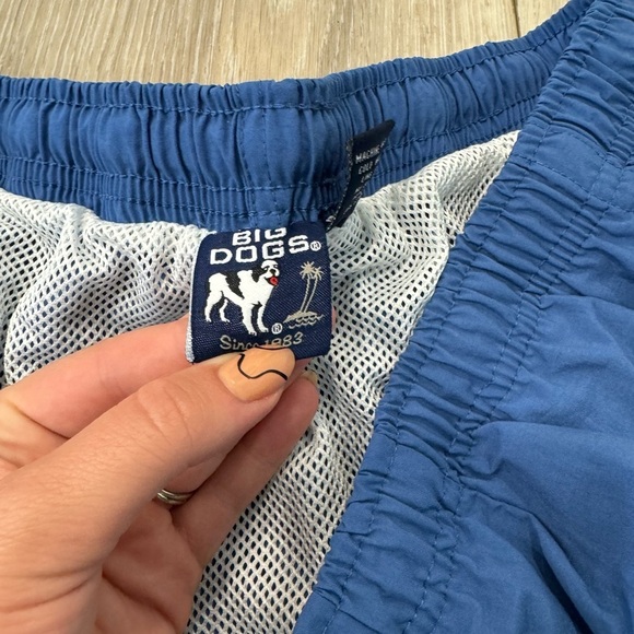 Big dogs Blue Swim Trunks - Picture 5 of 7